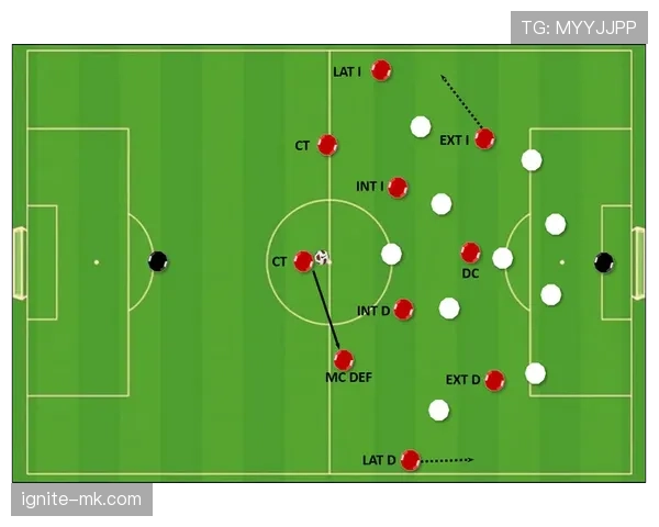 克洛普进攻效率 克洛普进攻效率