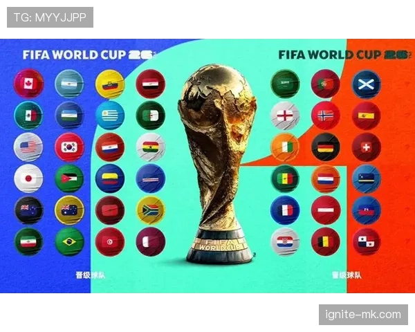 2026世界杯最新晋级计算规则详解